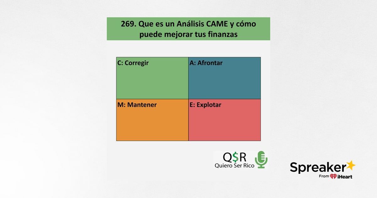 269 Que es un Análisis CAME y cómo puede mejorar tus finanzas