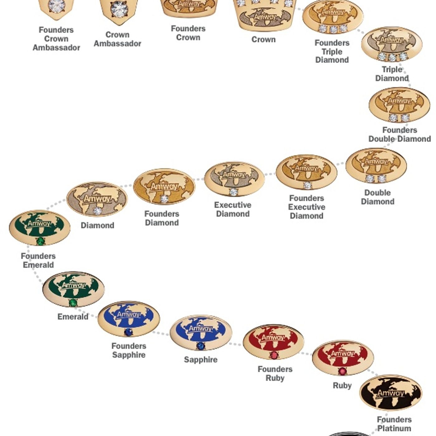 Atheists on Air: Beyond the Trailer Park Ep, 175: MLMs Part 2