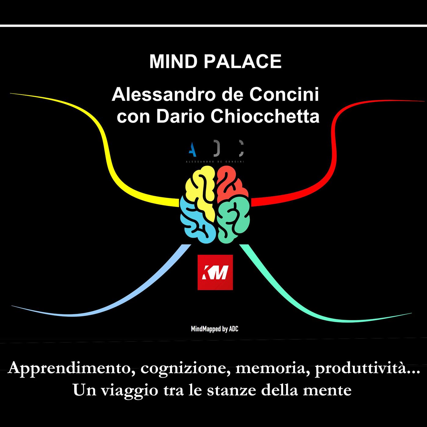Lettura - Mind Palace 1x20