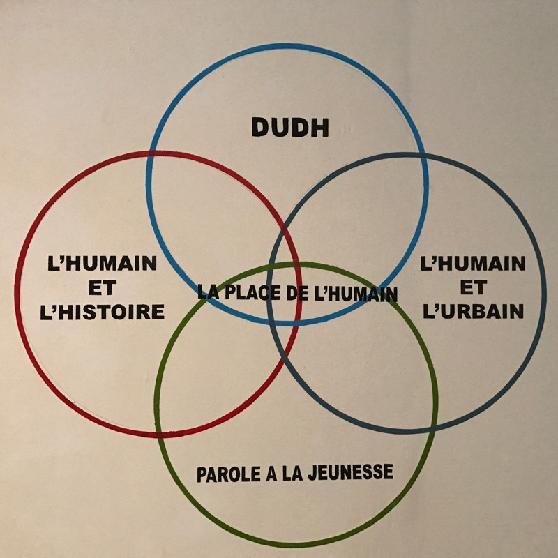 SUD2017 – Doual’art – Cécile Bourne-Farrell