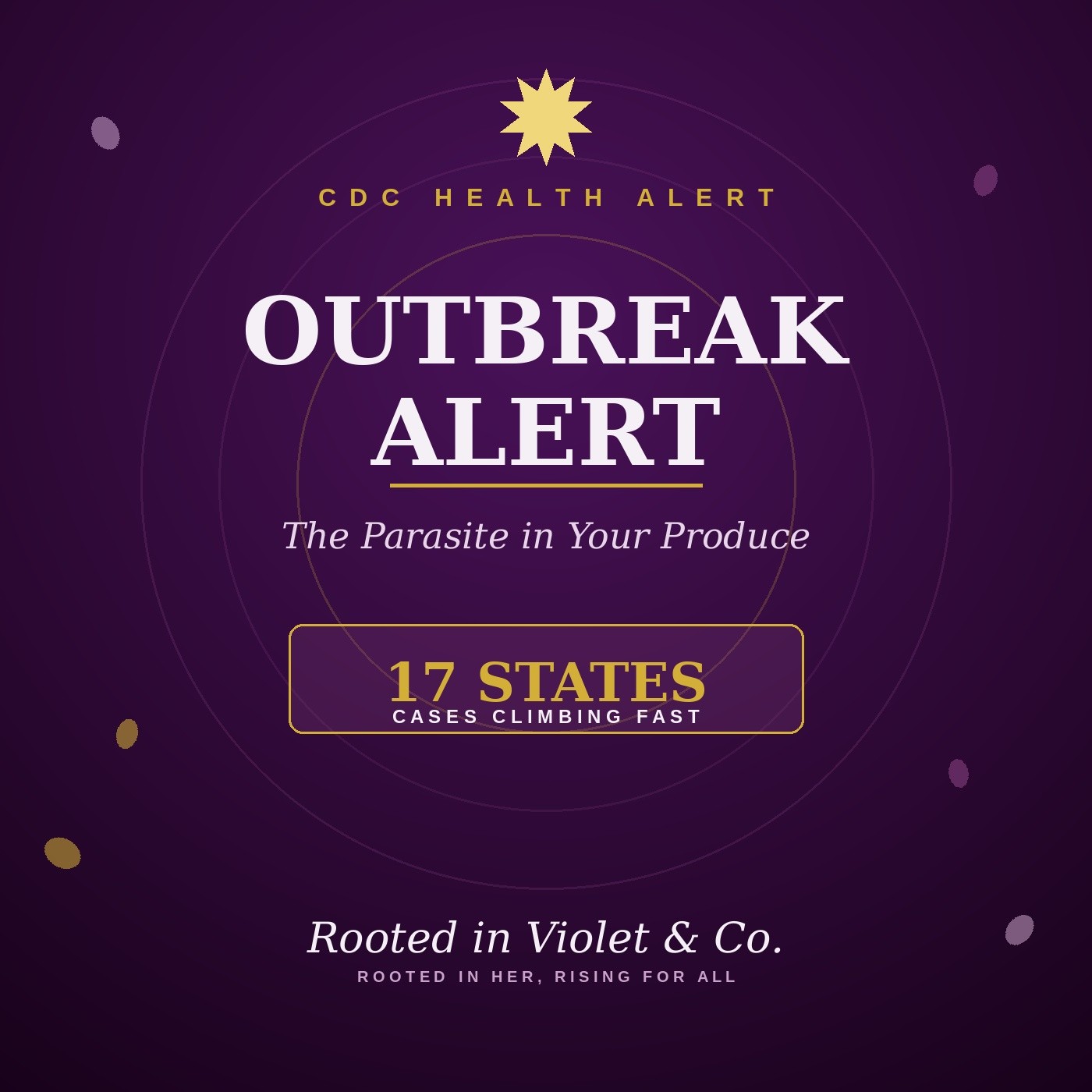 Outbreak Alert: The Parasite Hiding in Your Produce (Cyclosporiasis Explained)
