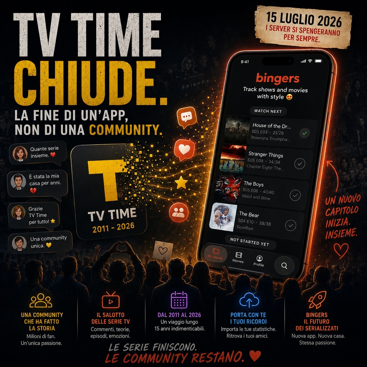 IO&TEch – Stagione 11 episodio 29: TV Time chiude: la fine di un’app, non di una community