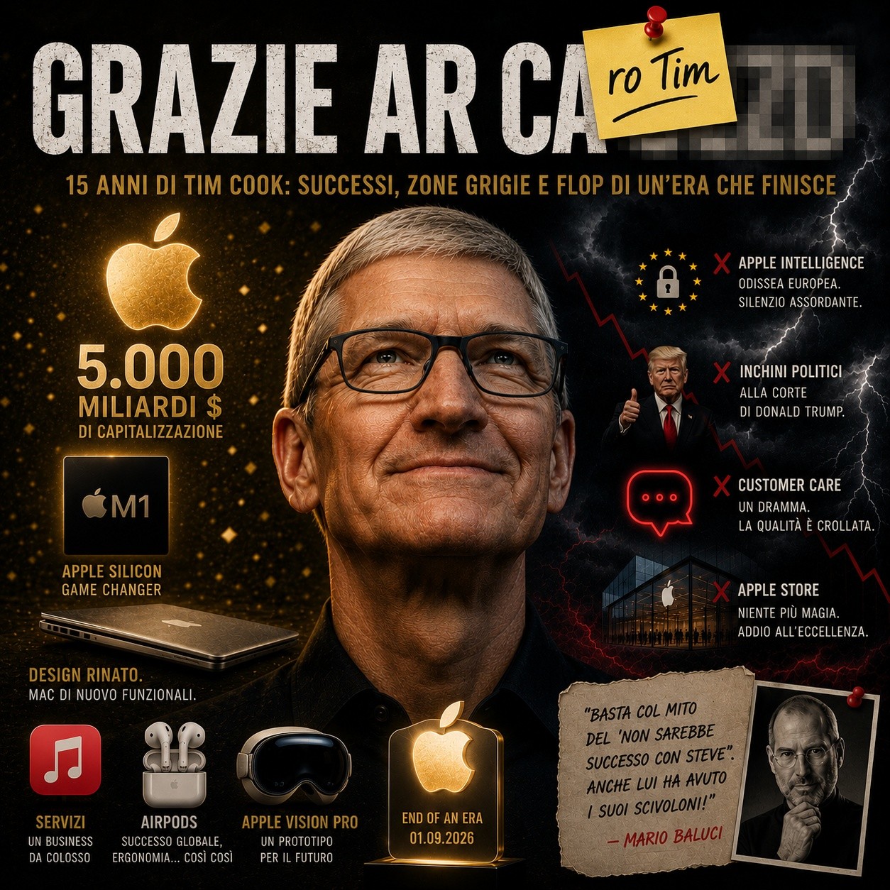 IO&TEch – Stagione 11 episodio 35: Grazie ar ca…ro Tim