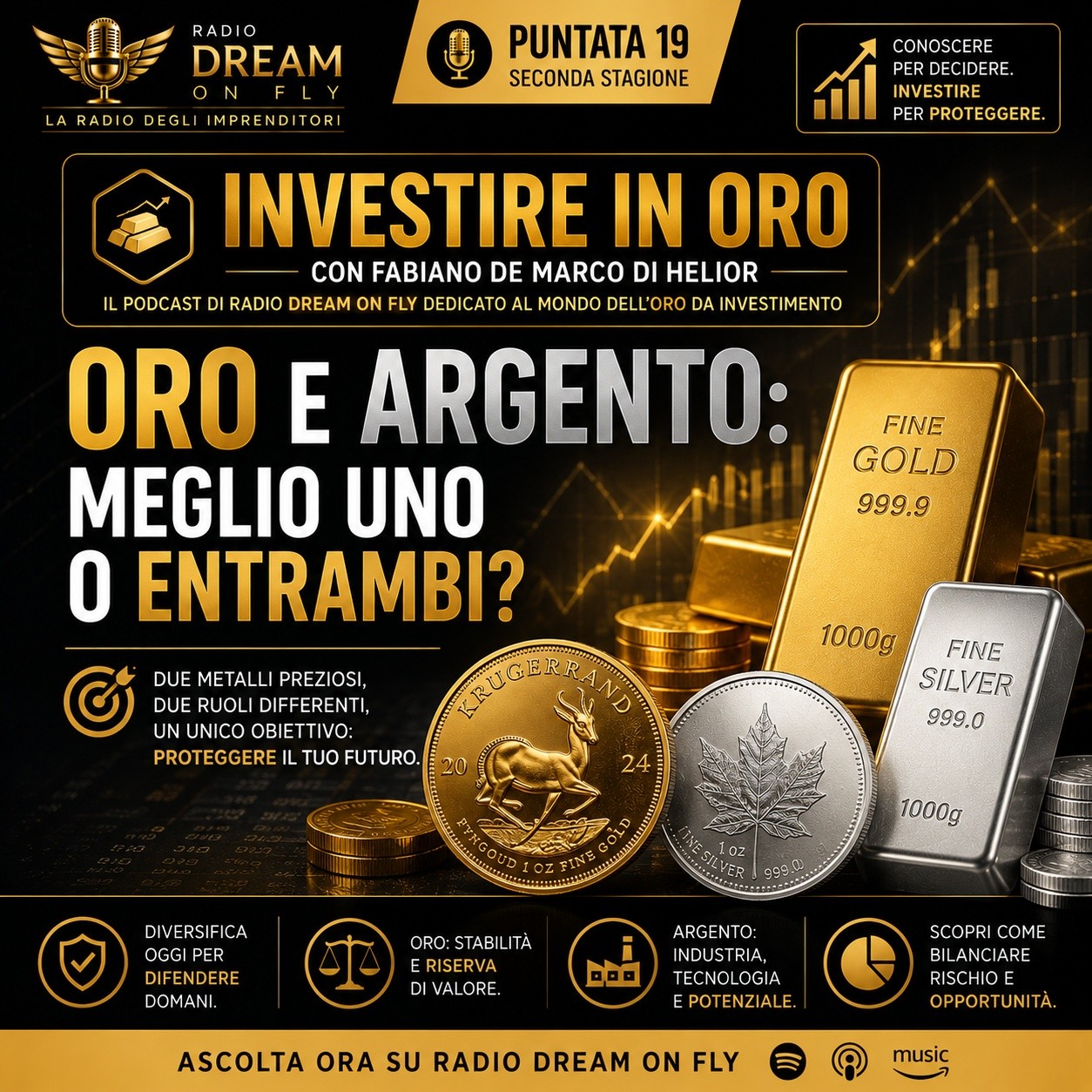 Oro e argento: meglio uno o entrambi?