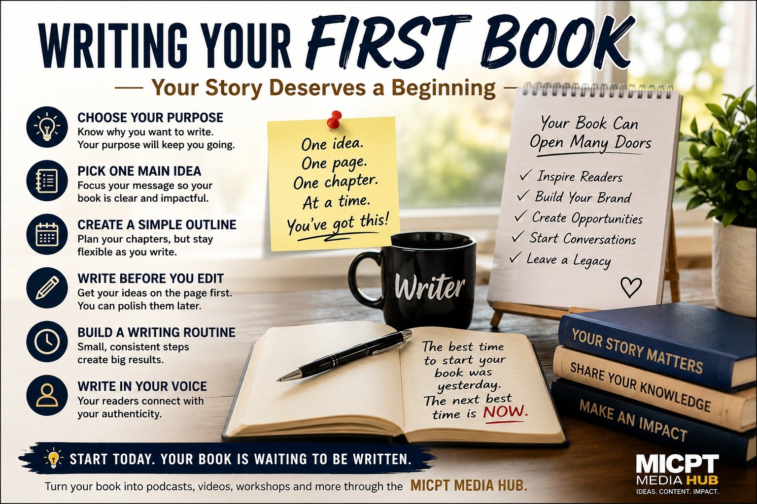 Do You Want to Write Your First Book?