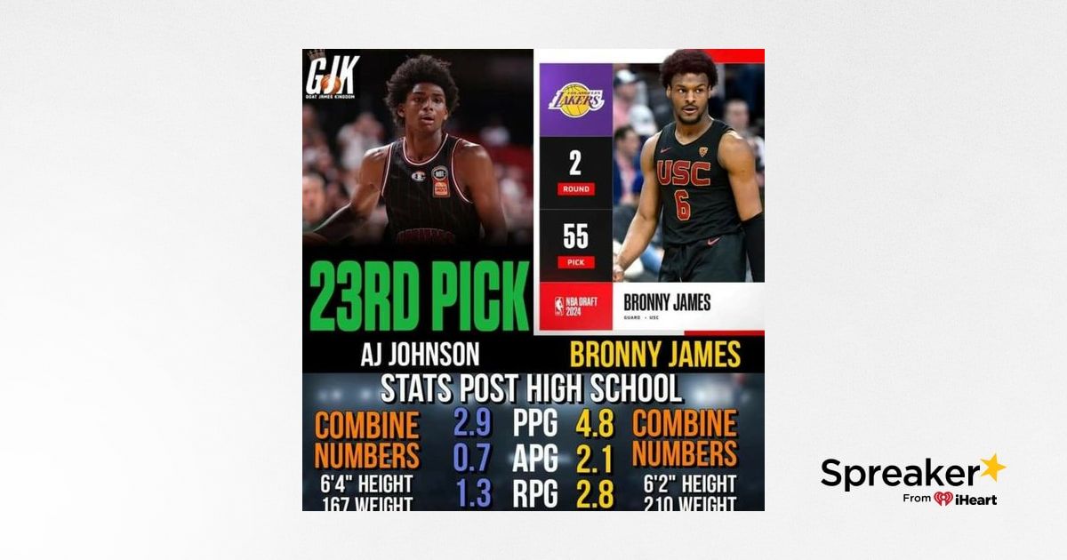 NBA Draft Sleepers(2025)Esp.176