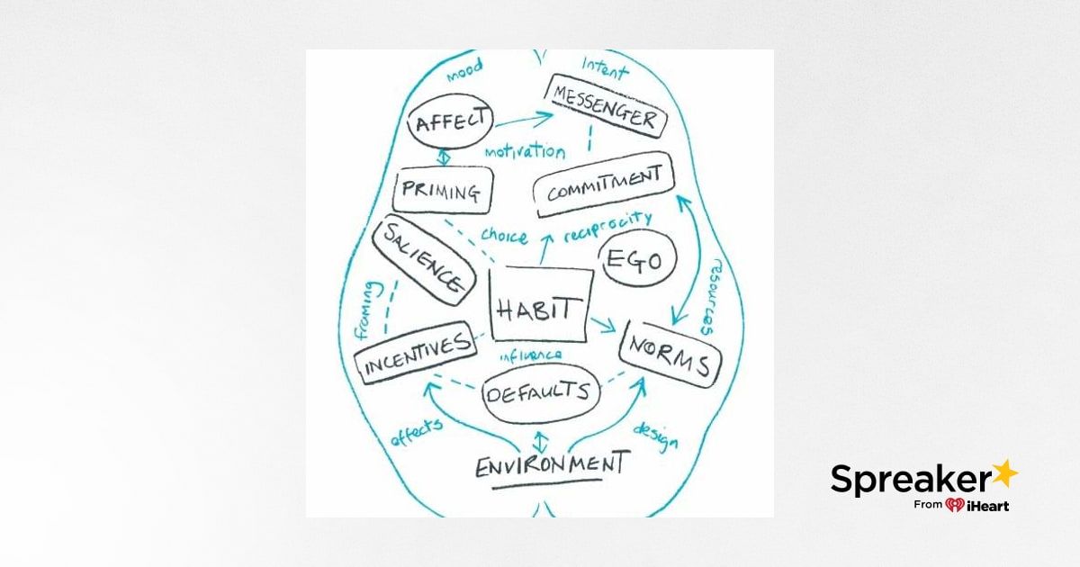 Applied Behavioural Psychology, Part 5 - Audio Version