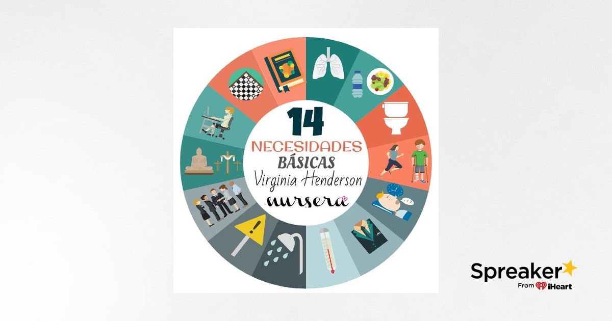 14 Necesidades De Virginia Henderson Imagenes www.spreaker.com