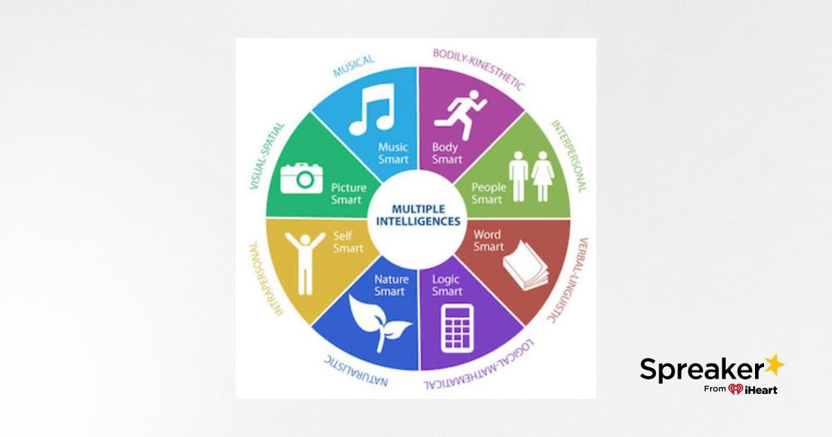 Unit 2 - Topic 4 - Multimodal meaning; Connecting Multiple ...