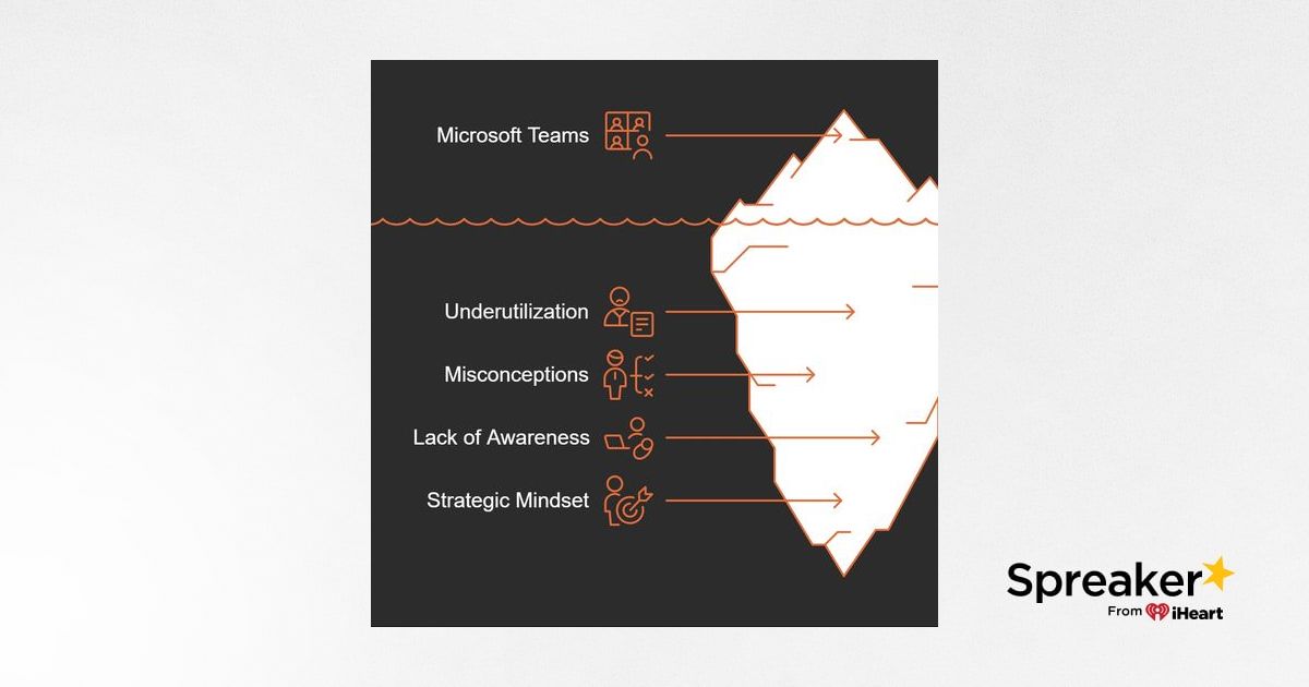 What Is Channel File Microsoft Teams project management: organize channels, files, and ...