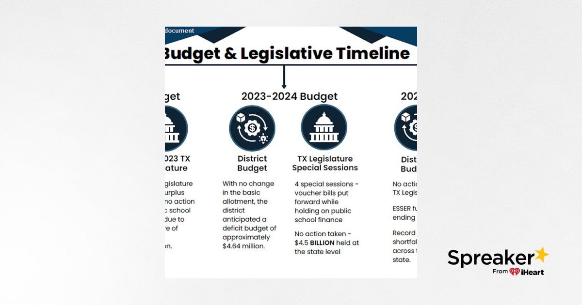 Bryan ISD school board's first review of forming the budget for the ...