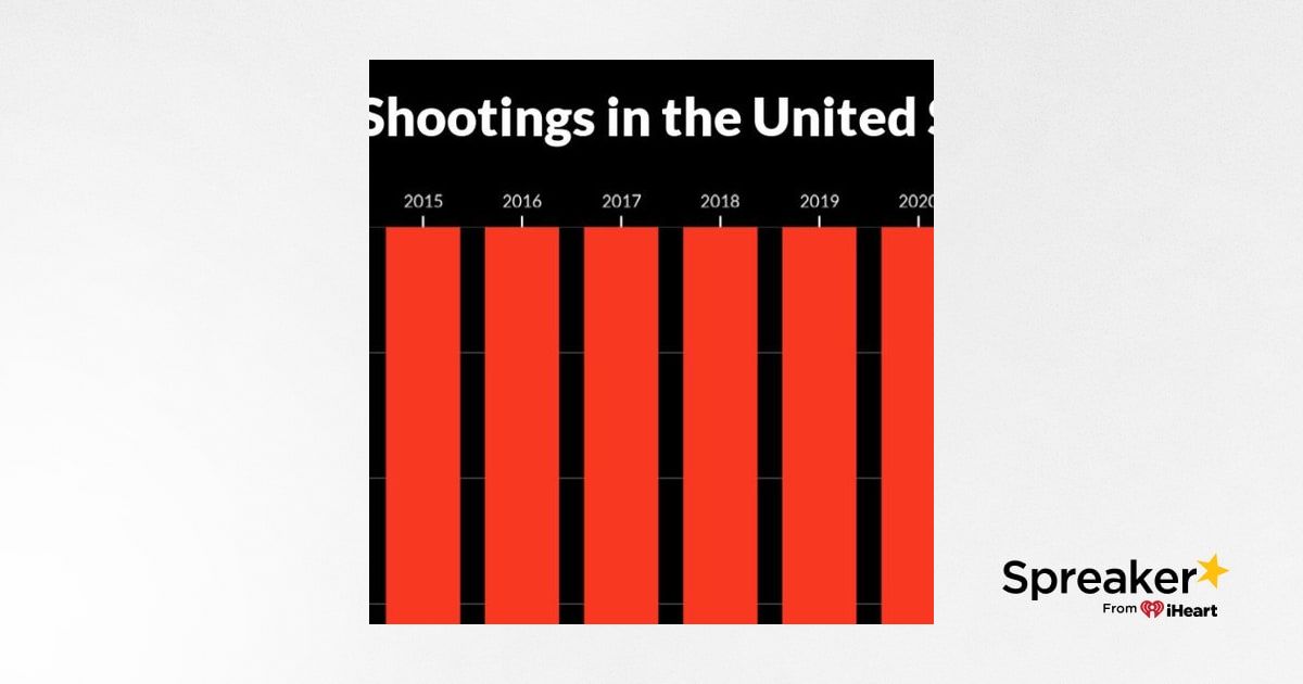 Will Mass Shootings in America Ever End?