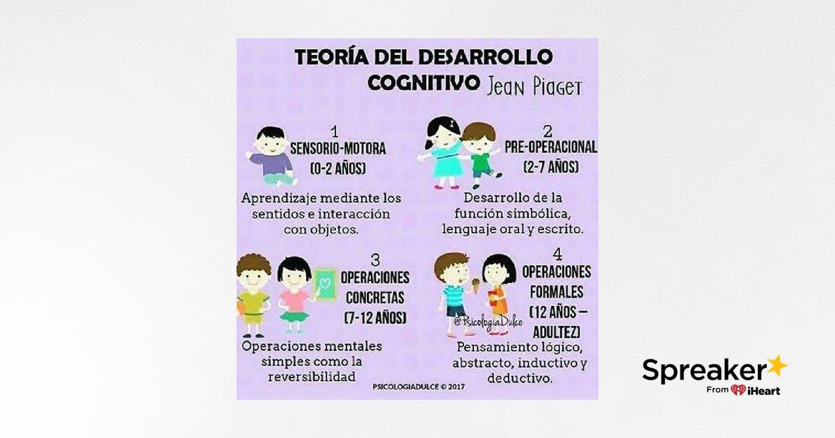 Jean Piaget ( Etapas Y Características Del Desarrollo Intelectual)