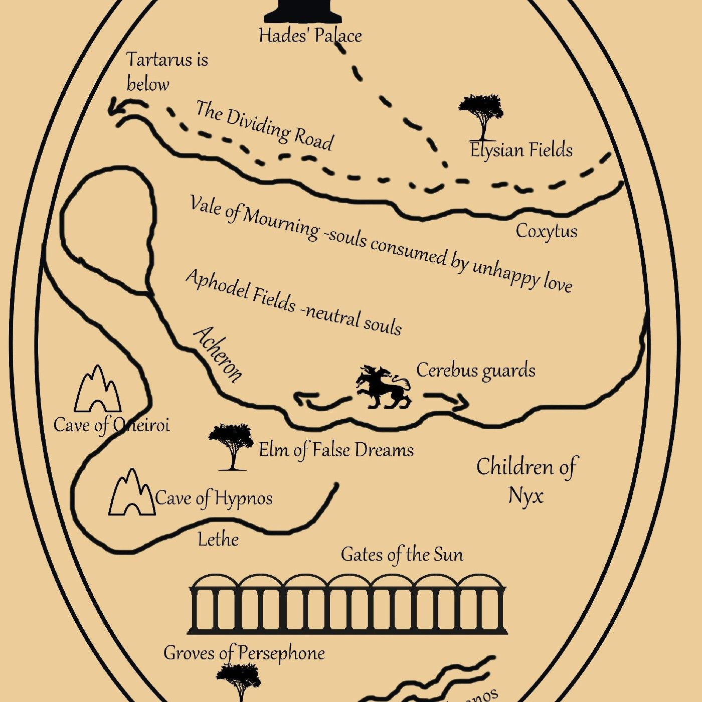 The Children of the Underworld