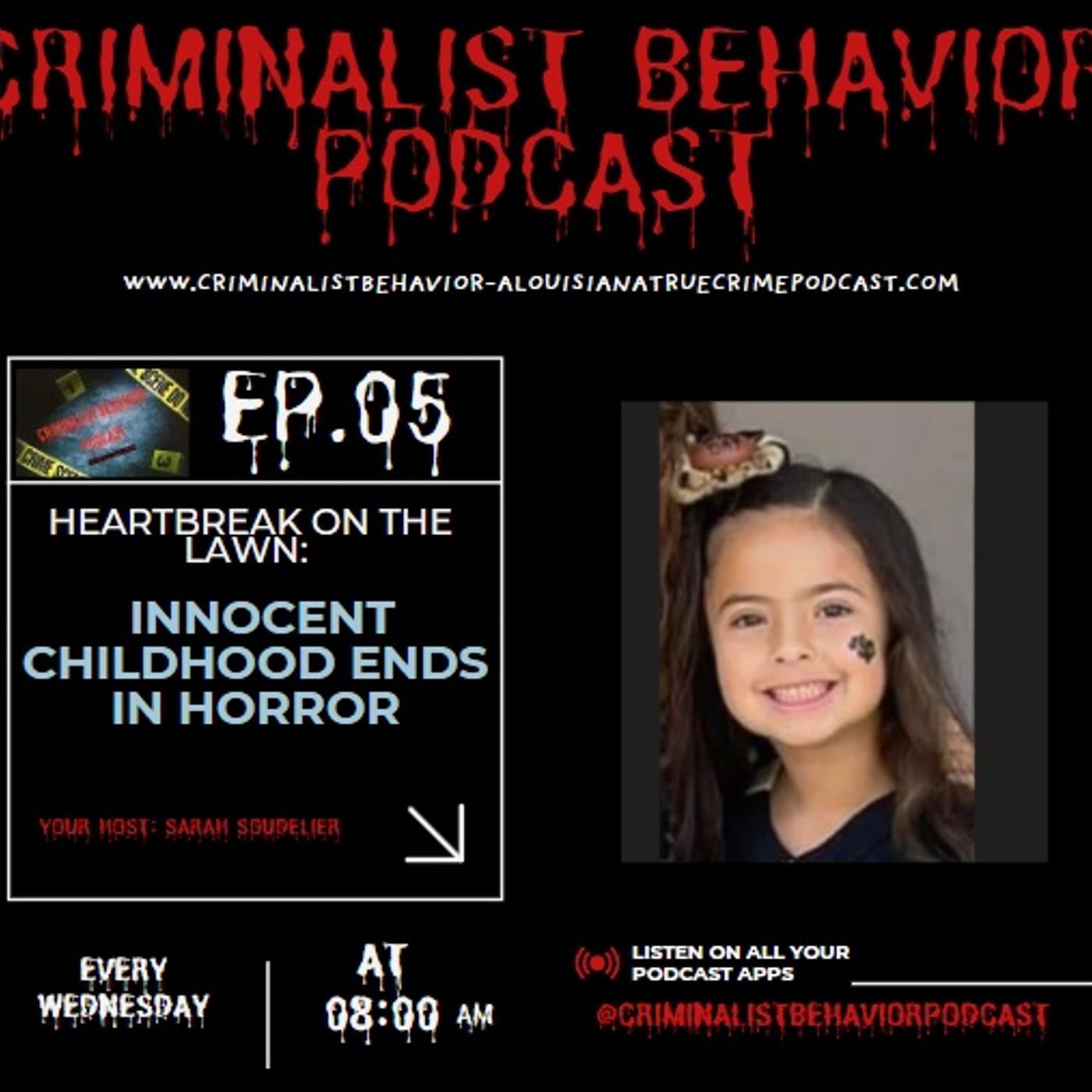 Criminalist Behavior-A Louisiana True Crime Podcast