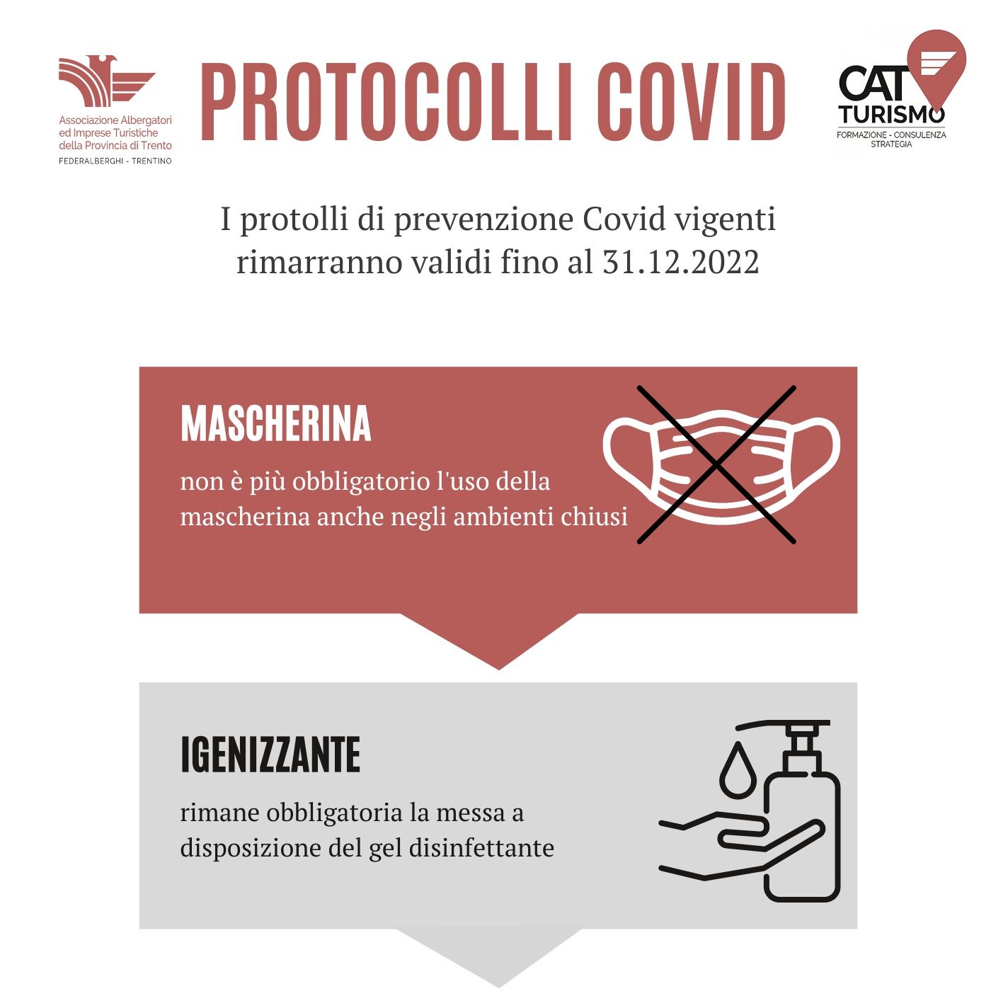 Scopri i Protocolli Covid 19 ancora vigenti episode artwork
