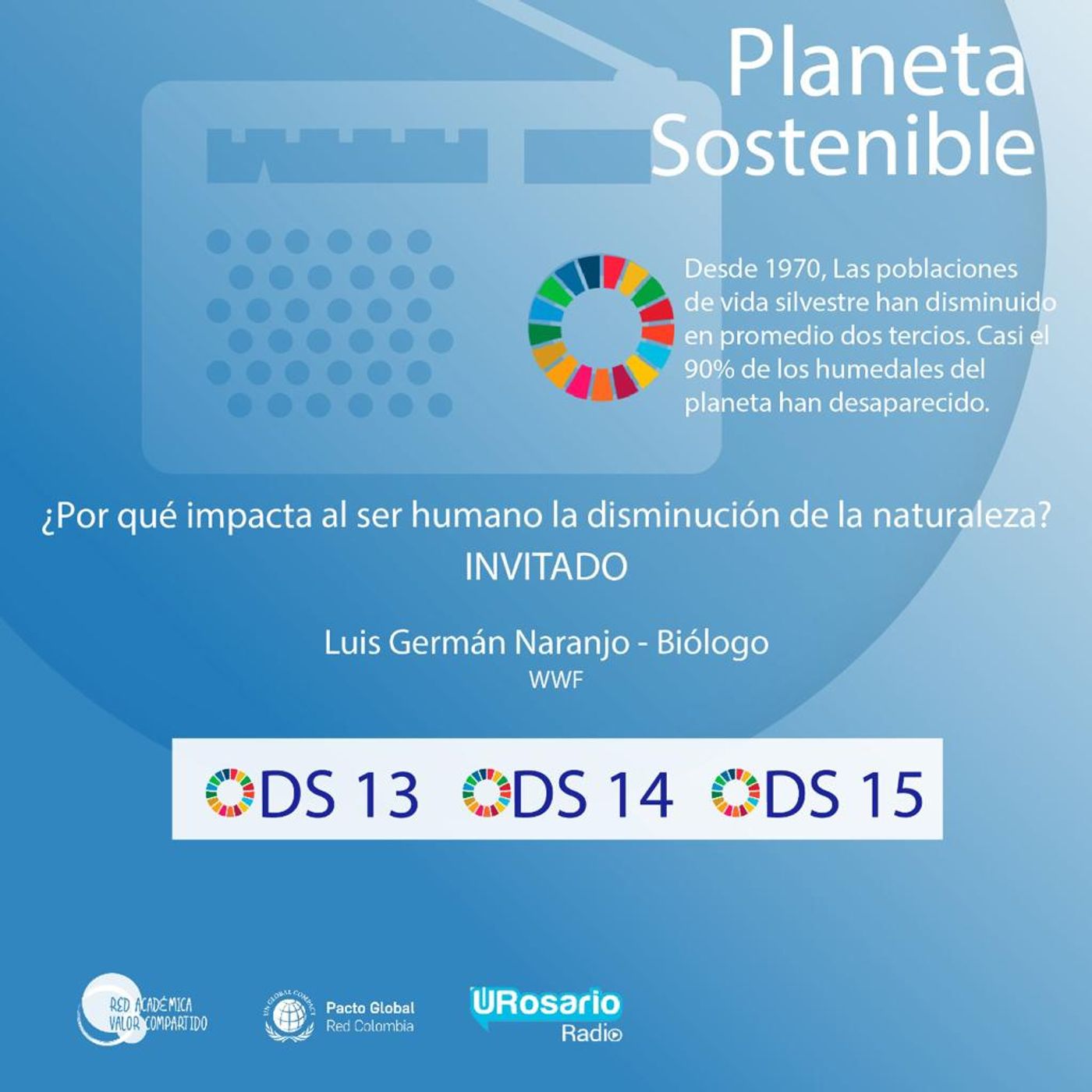 ¿Por qué impacta al ser humano la disminución de la naturaleza? episode artwork