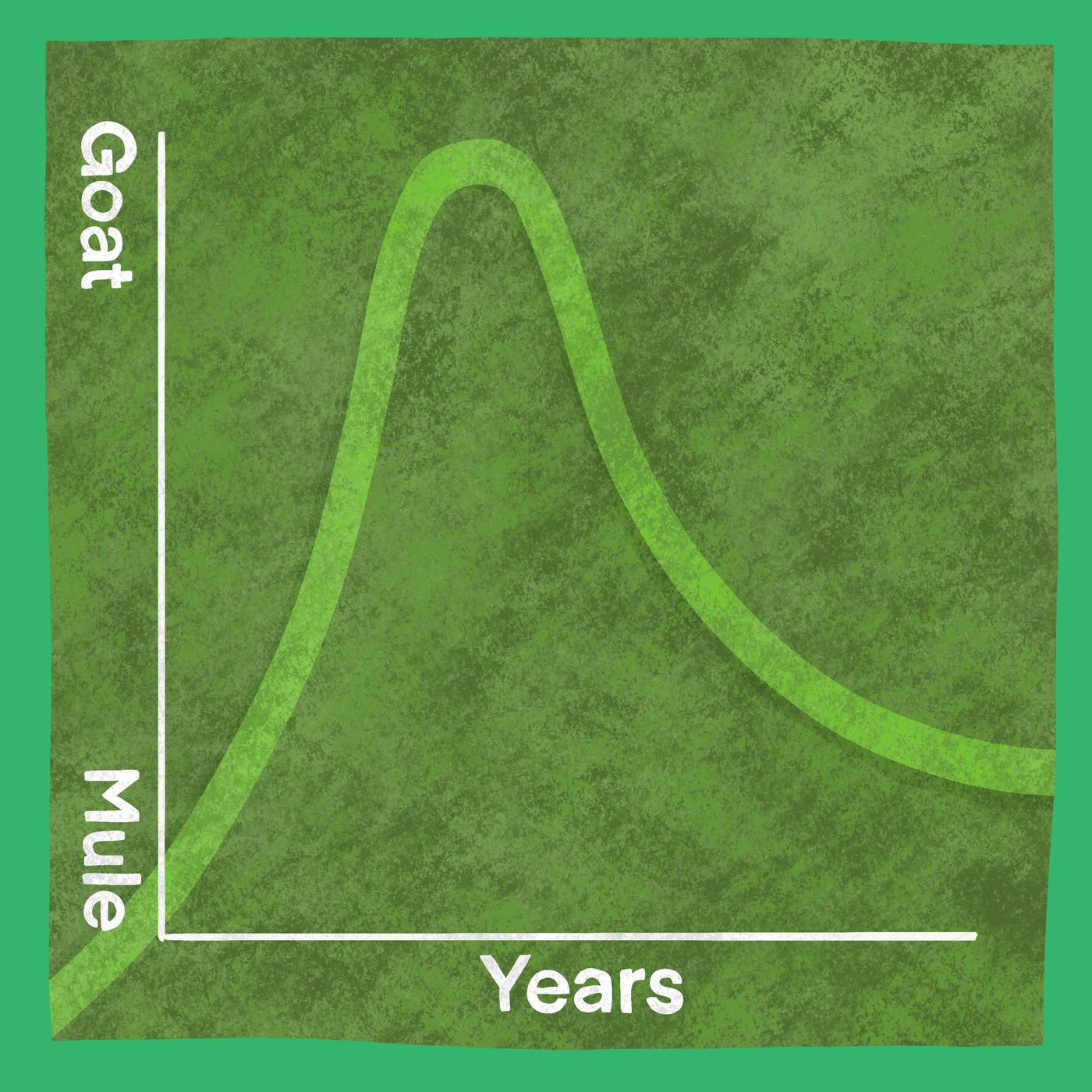 Who are the dudes, and who has the juice? with Brody Miller – Episode #14