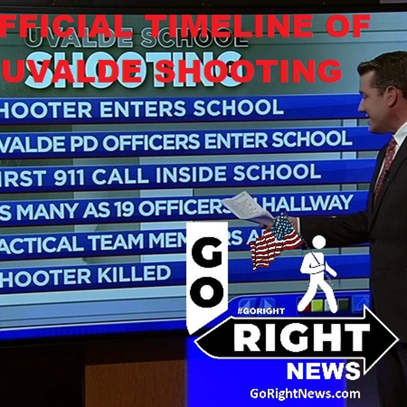 THE OFFICIAL TIMELINE OF THE UVALDE SHOOTING
