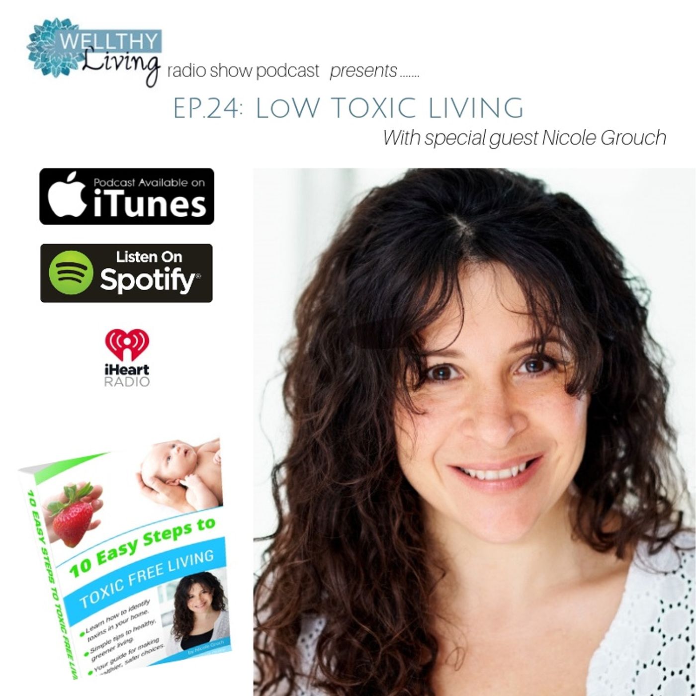 Wellthy Living  conversations