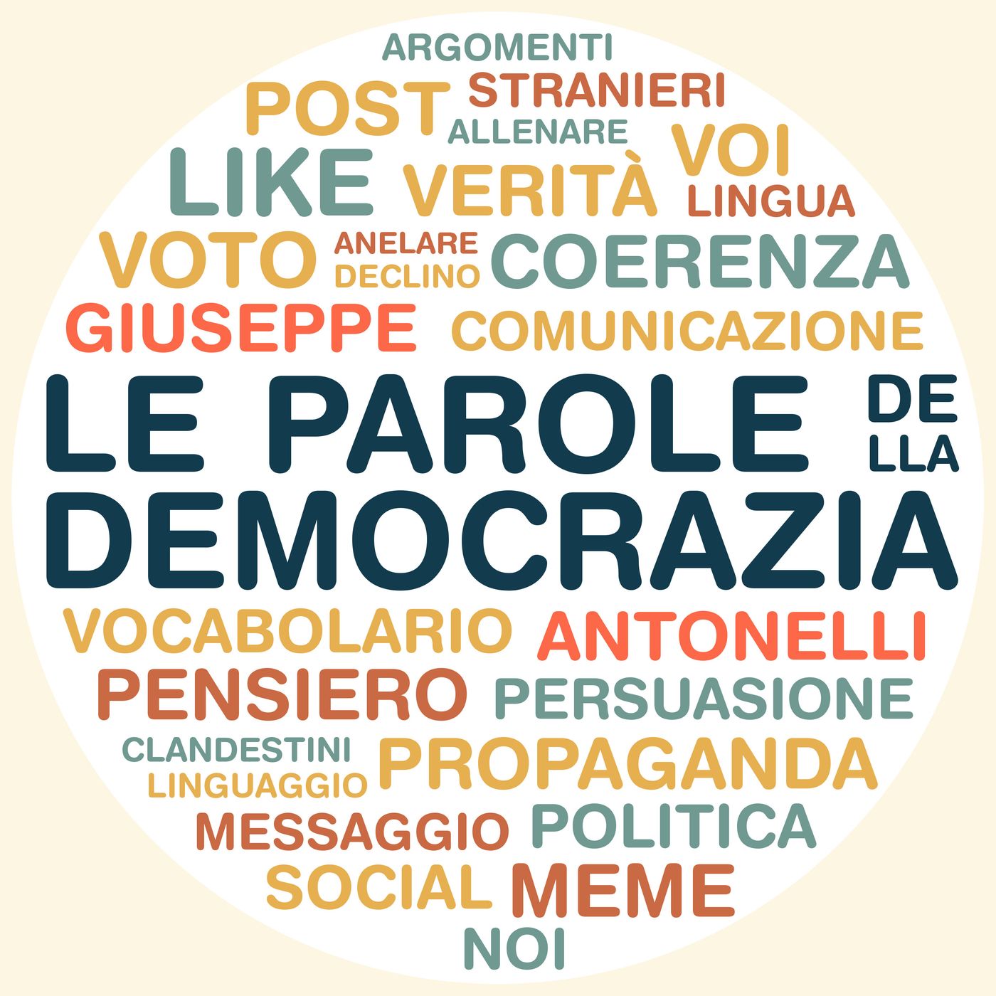Le parole della democrazia