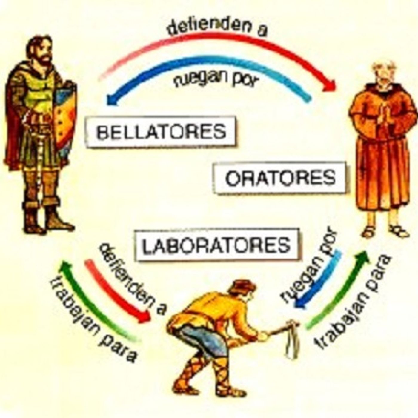 Le Storie di Ieri