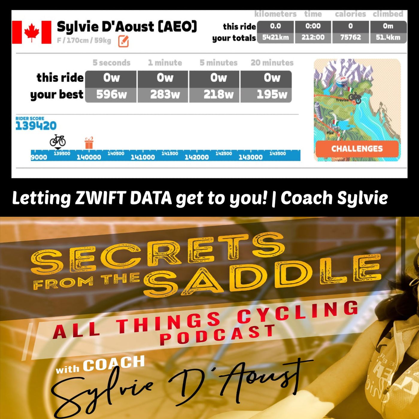 Secrets From The Saddle: All things Cycling PODCAST
