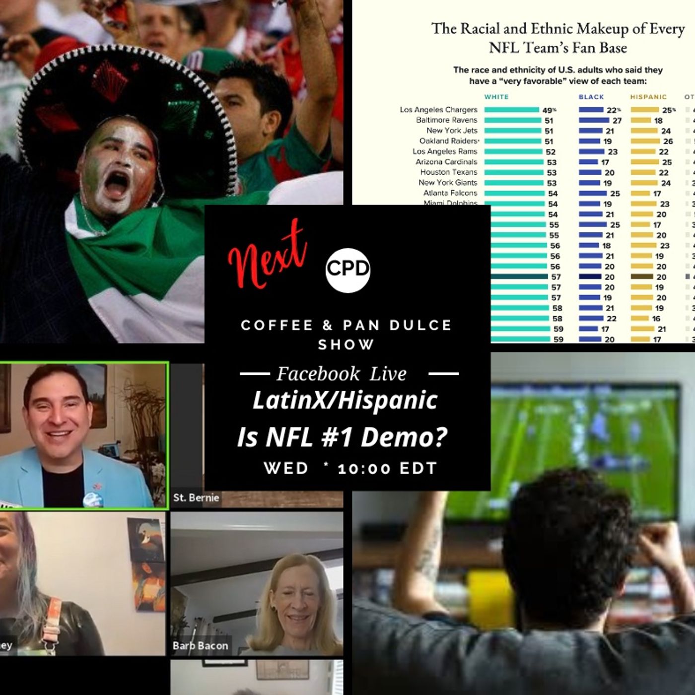 “LatinX/Hispanic NFL’s #1 Demo?” - #CPD0263-09132023 episode artwork