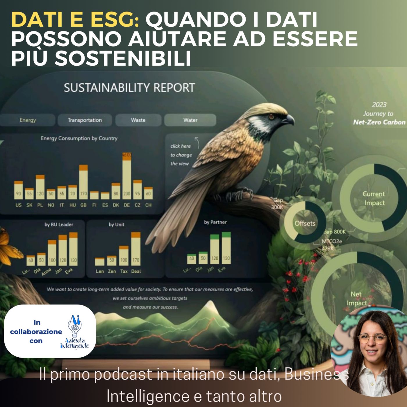 Dai dati alla Business Intelligence