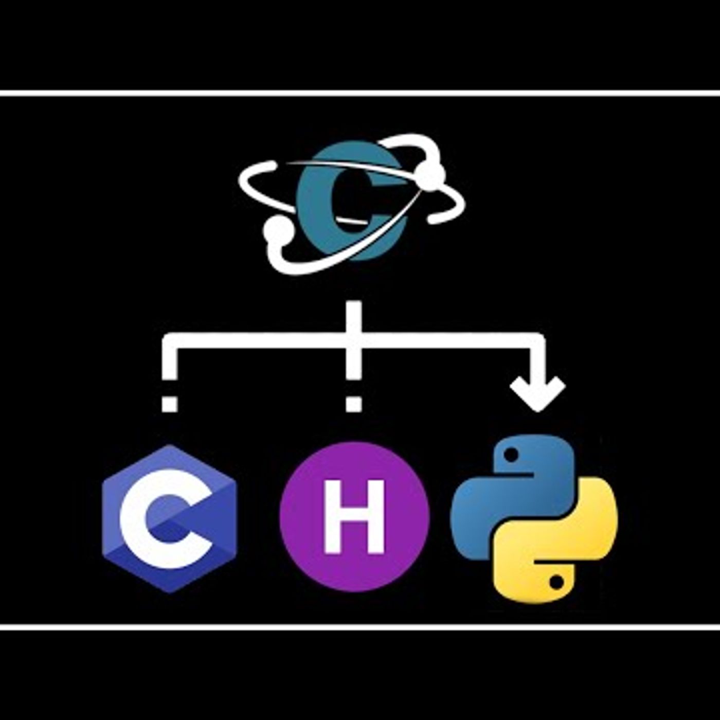 Building an Offensive Development Library episode artwork