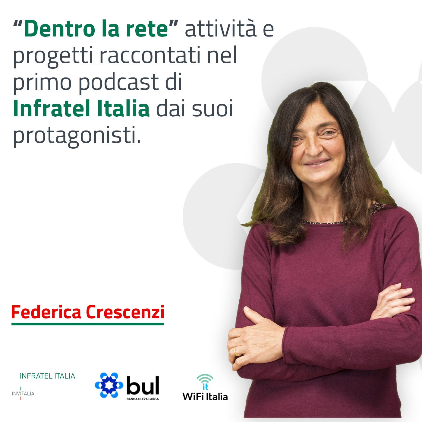 Dentro la rete, il podcast di Infratel Italia