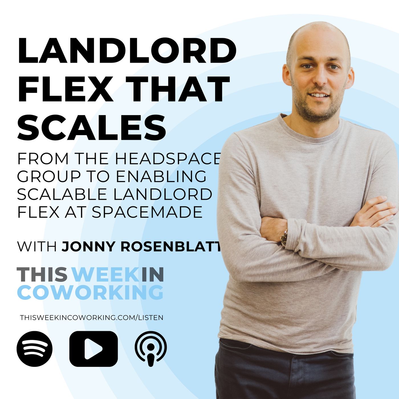 This Week In Coworking