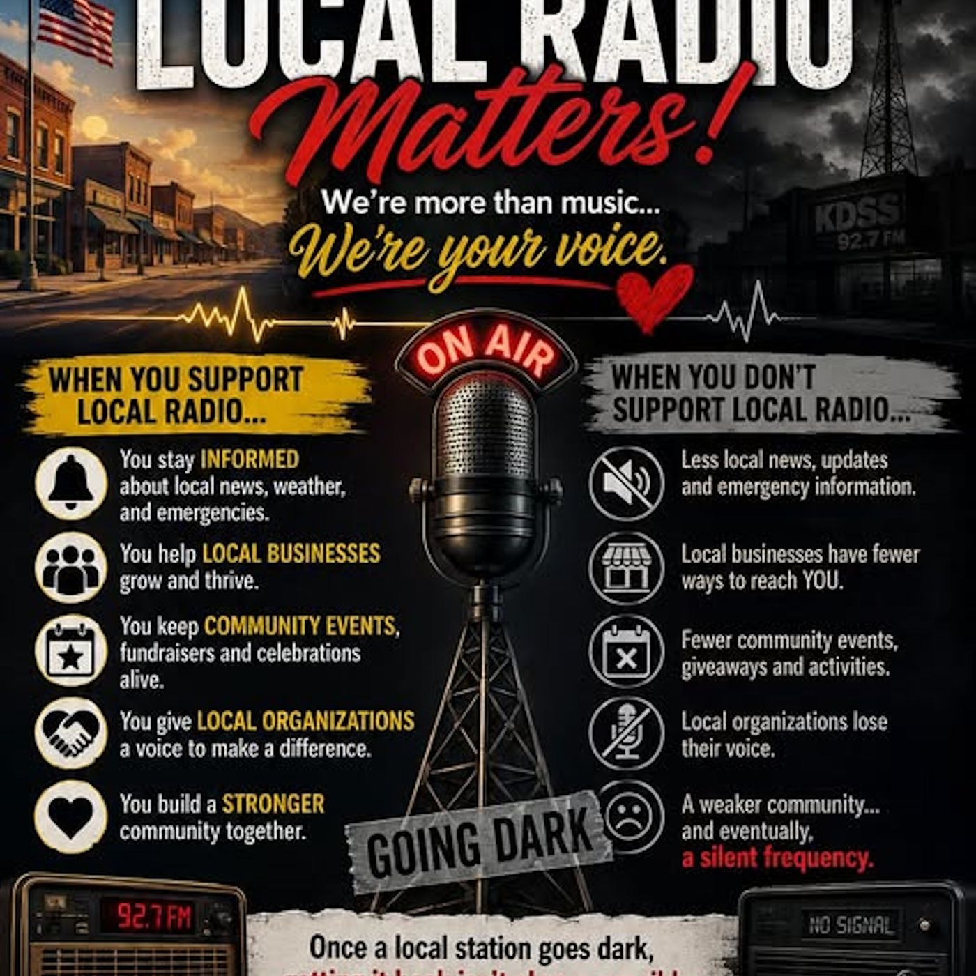 When local radio goes away, it never comes back episode artwork