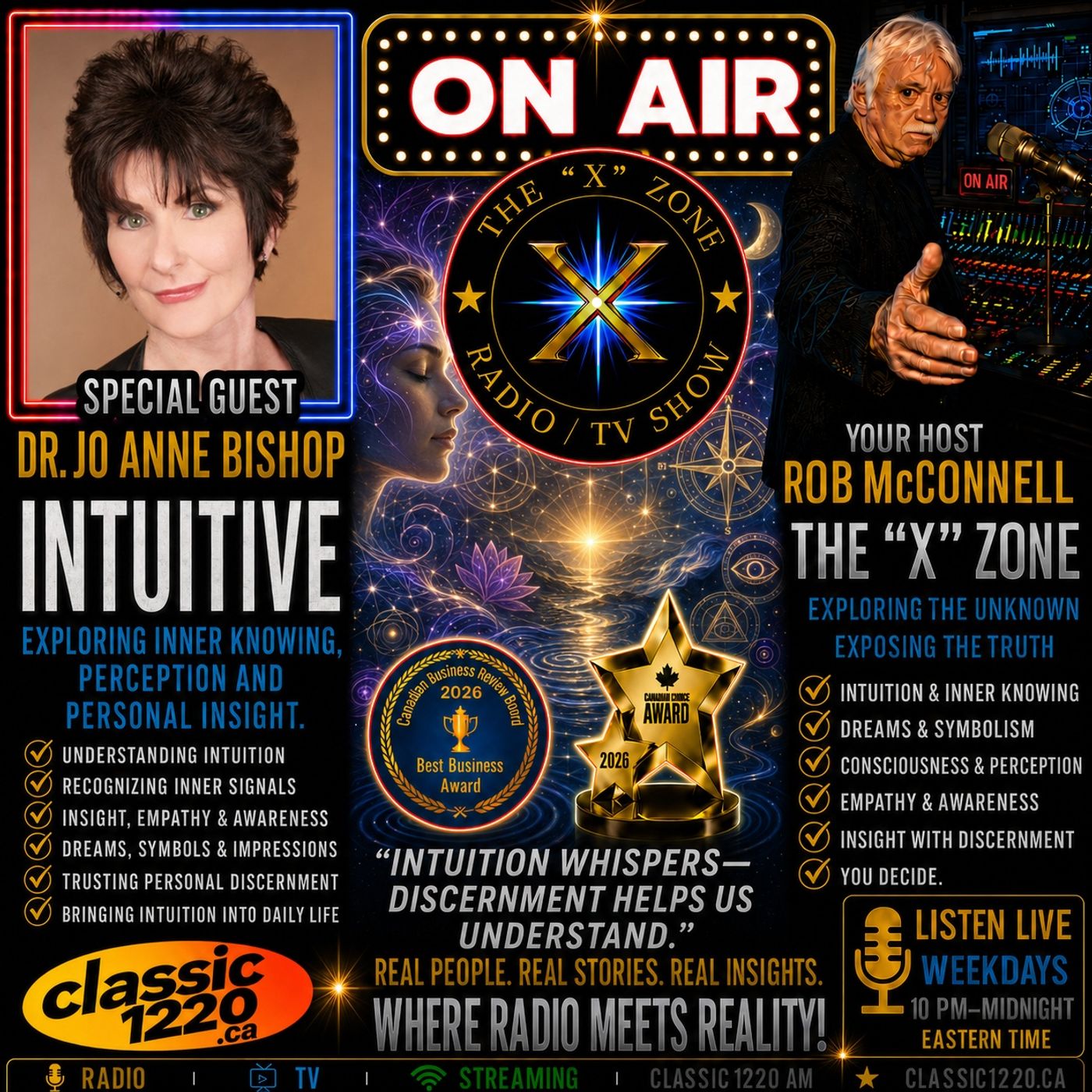 Rob McConnell Interviews - DR. JO ANNE BISHIP - Intuitive episode artwork