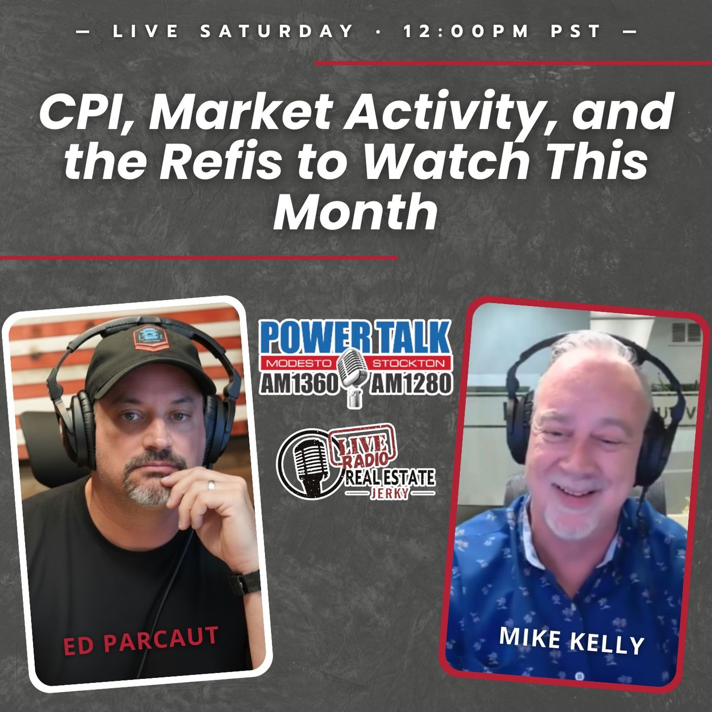 CPI, Market Activity, and the Refis to Watch This Month