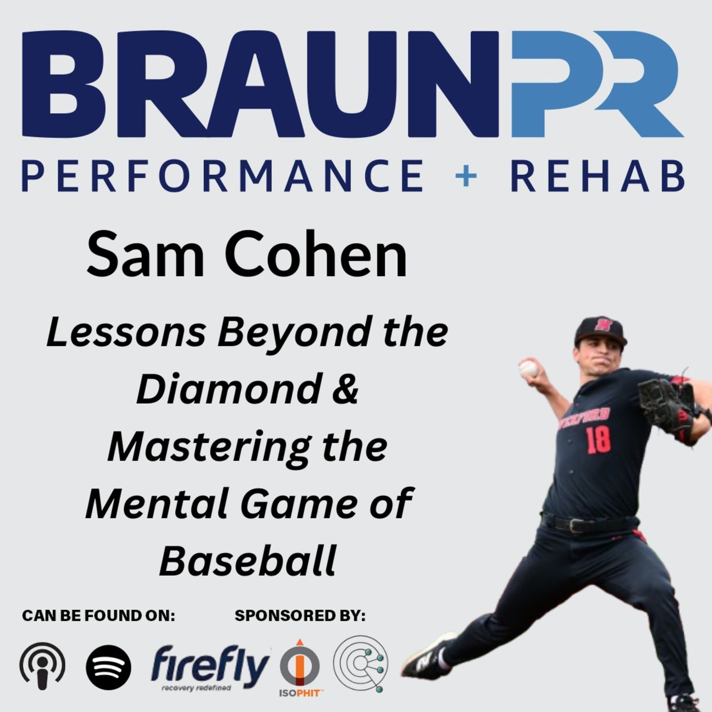 Brawn Body Health and Fitness Podcast