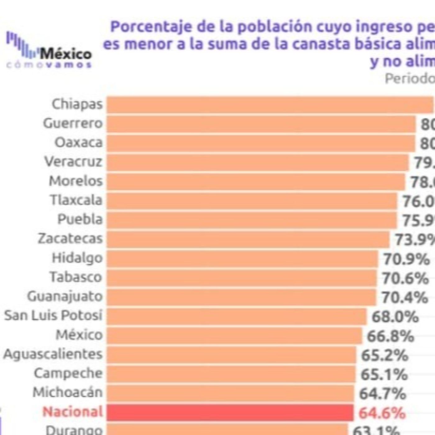 Peligrosa.mx ObjetivoAM Noticias
