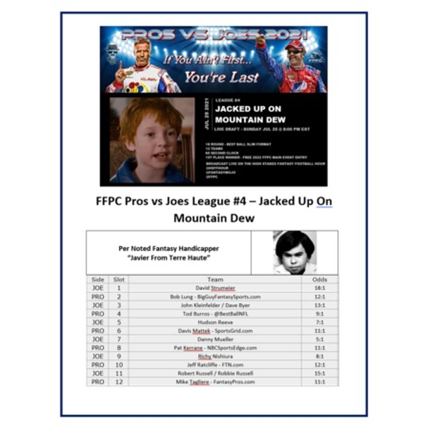 2021 FFPC Pros Vs. Joes Jacked Up on Mountain Dew League #4