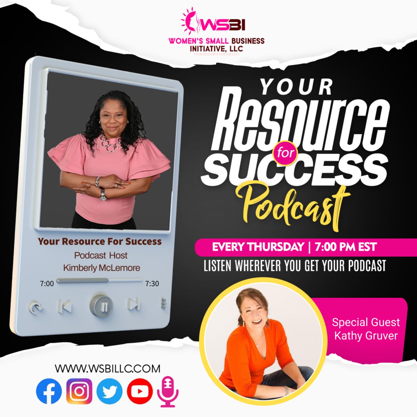 Your Resource For Success Podcast