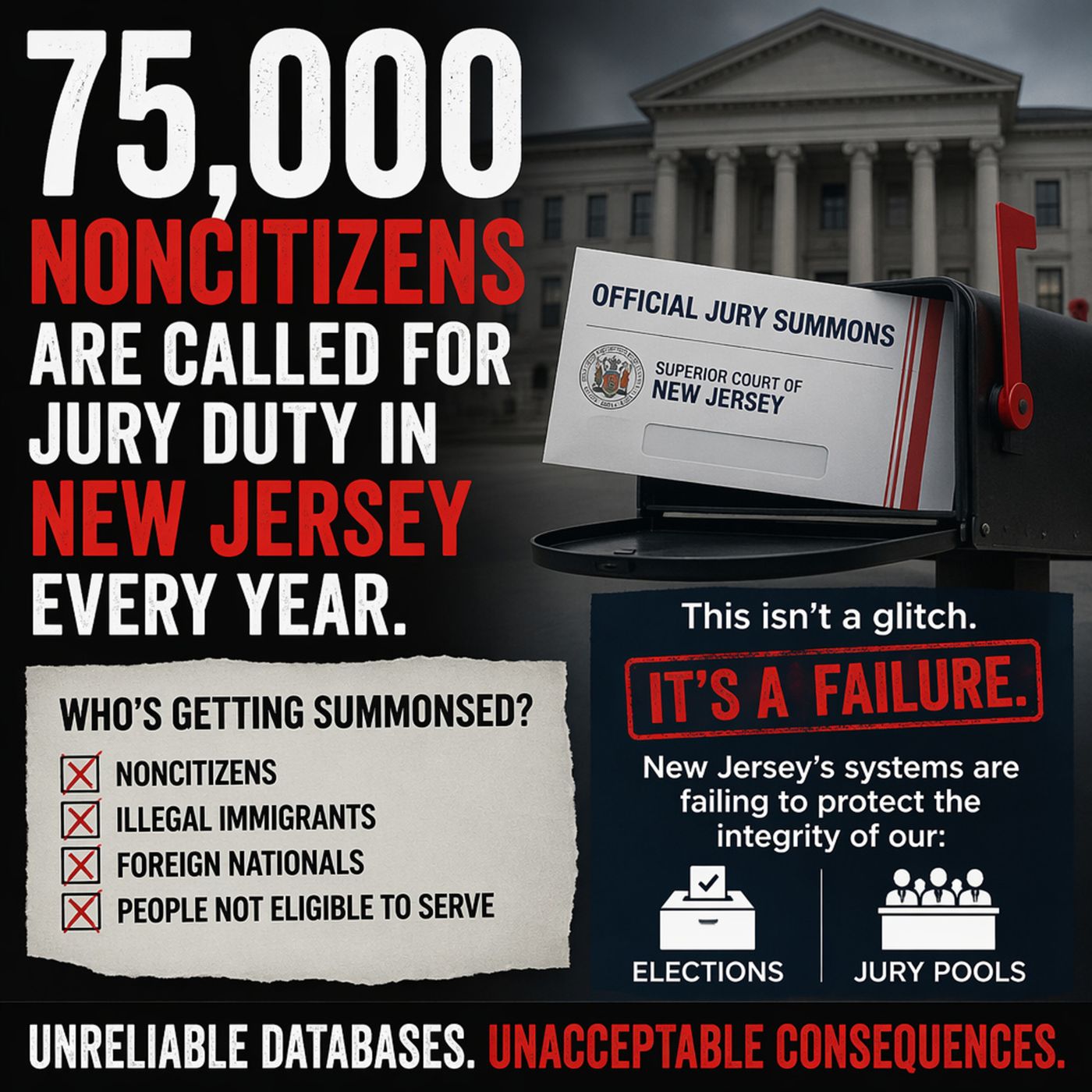 Ep. 1975: 75K Noncitizens Called for Jury Duty in New Jersey episode artwork