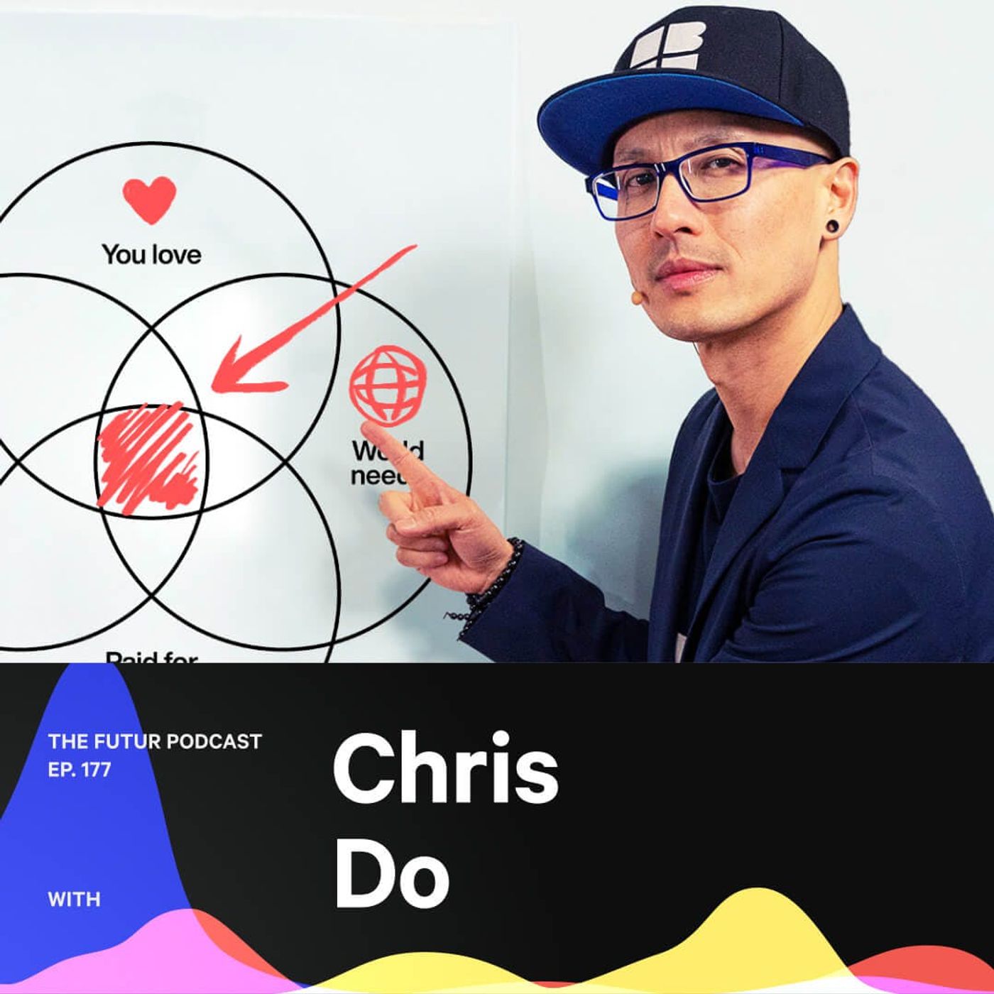 The Futur with Chris Do