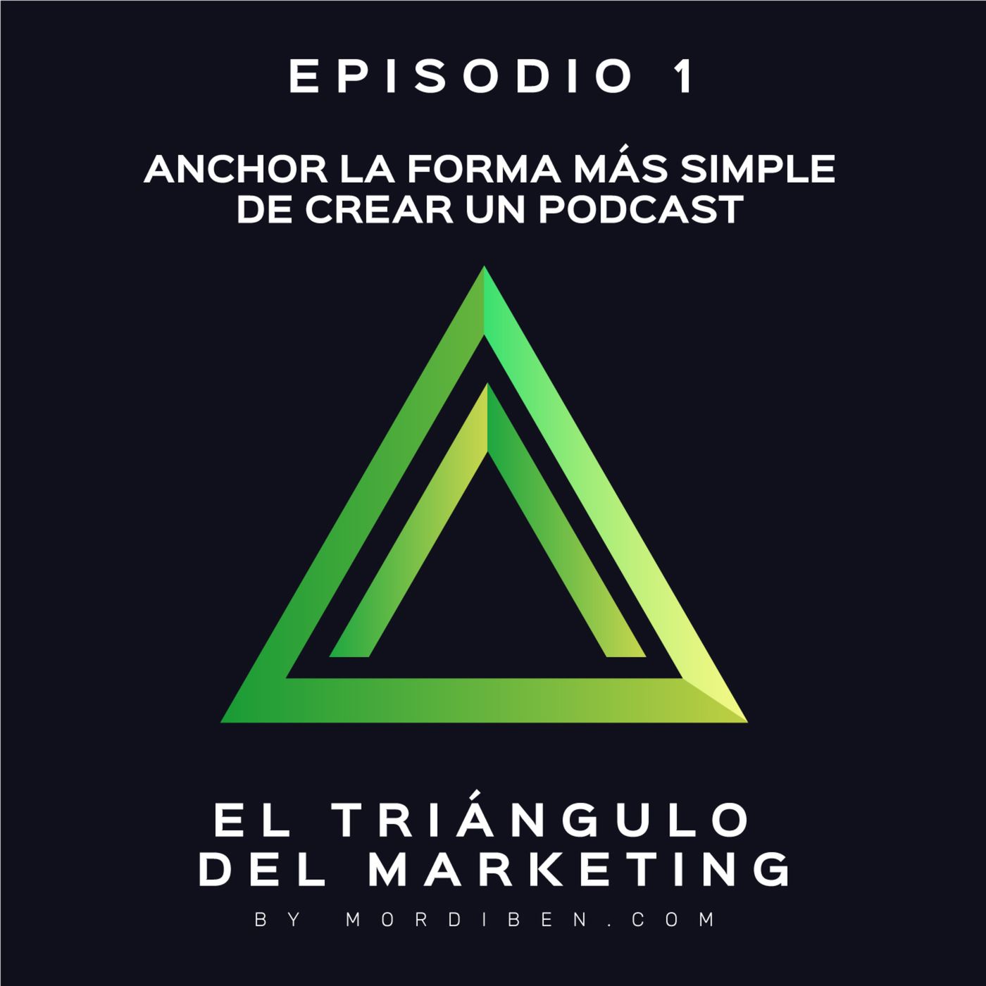 El Triangulo del Marketing
