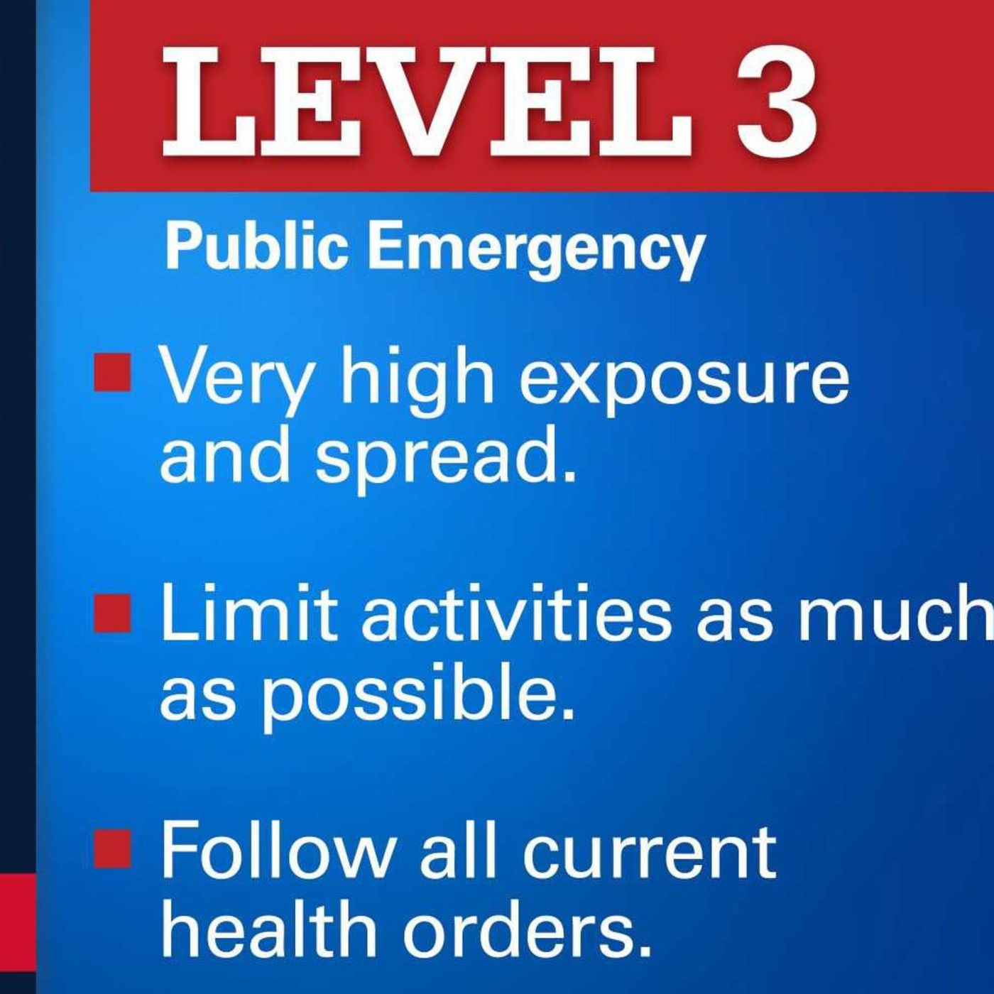 Montgomery County under a level 3 public health emergency for coronavirus episode artwork