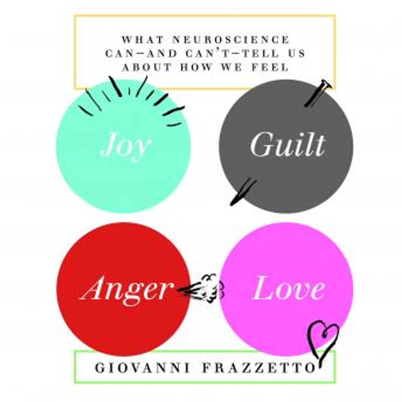 Stream Popular Full Audiobooks in Non-Fiction, Biology & Chemistry