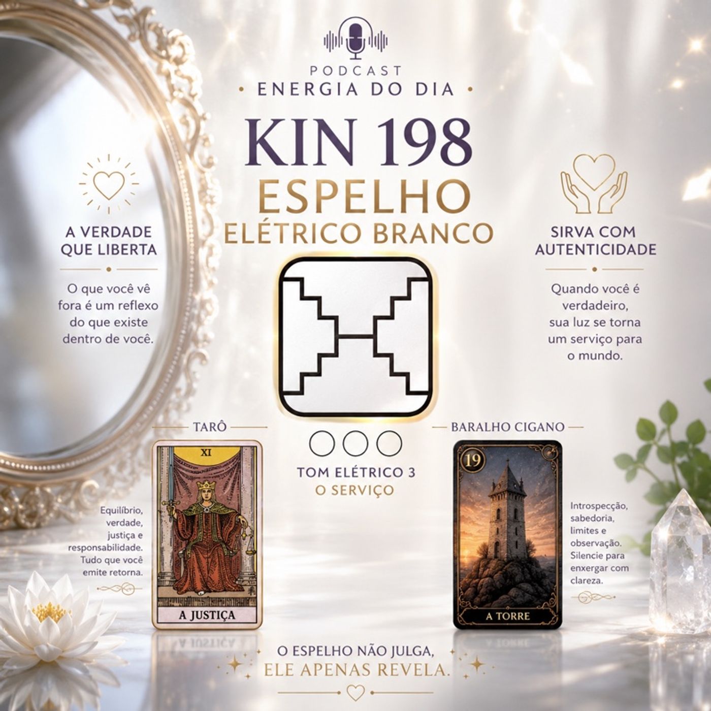 Energia do Dia  Kin 198 – Espelho Elétrico Branco episode artwork