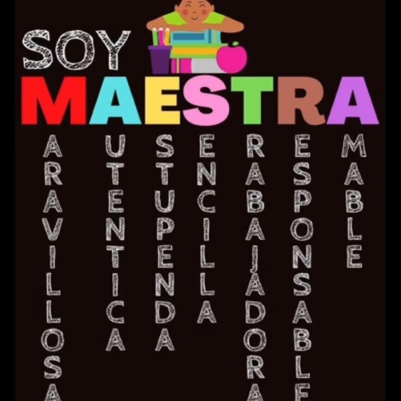 El perfil de la persona docente