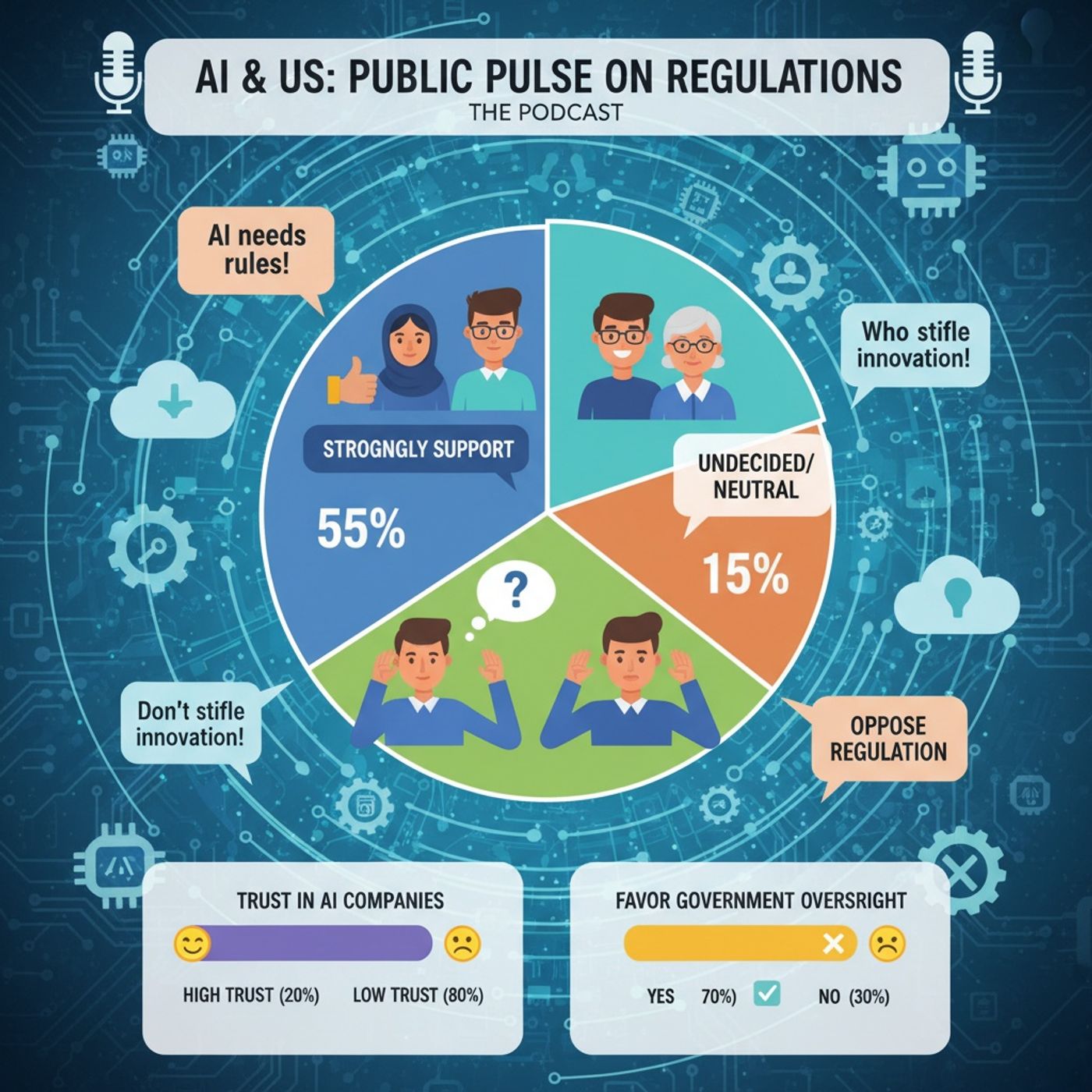 The Algorithmic Gavel: When AI Becomes the Regulator