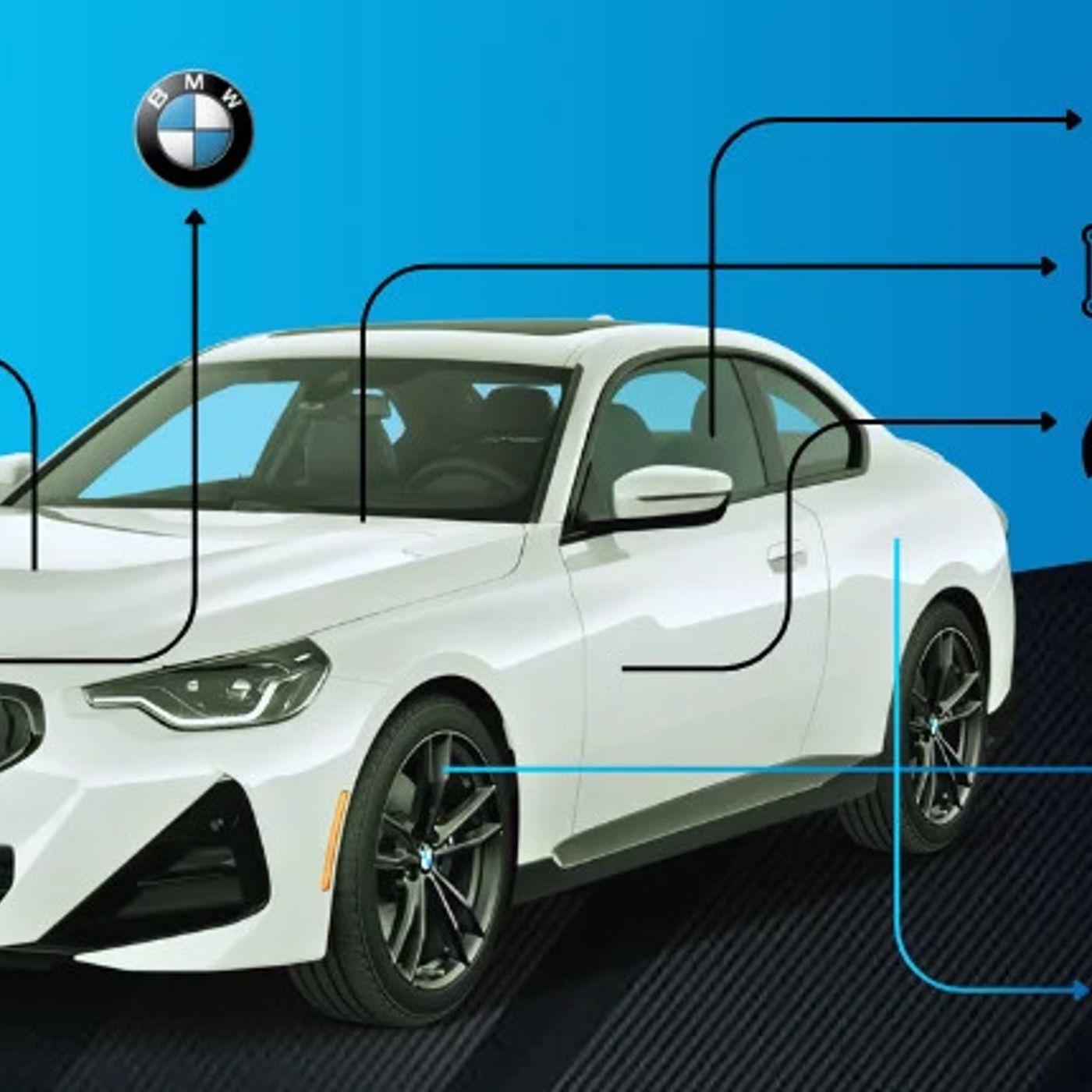 Free Car Check UK: Know a Vehicle Before podcast artwork
