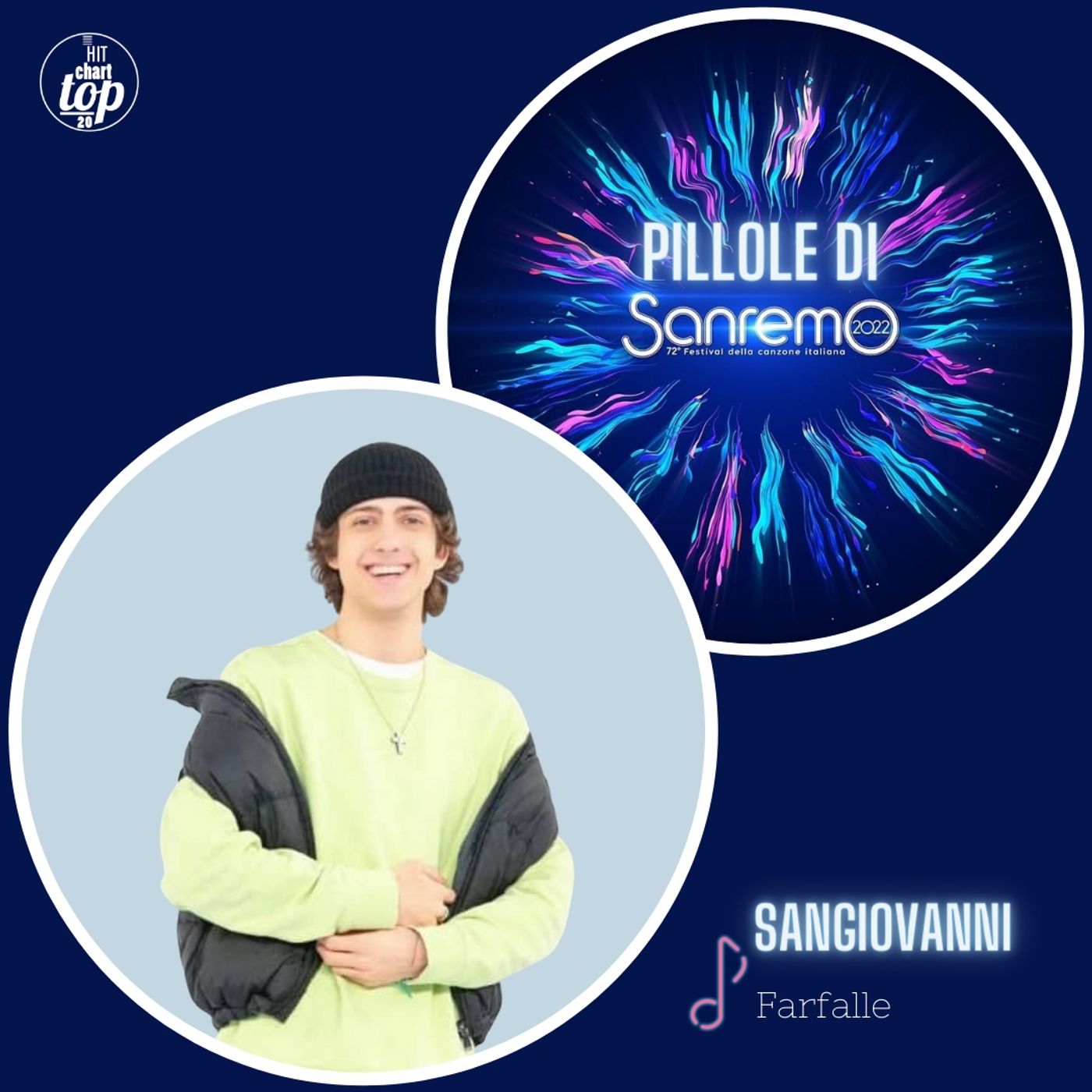 Pillole di Sanremo: Ep. 22 Sangiovanni episode artwork