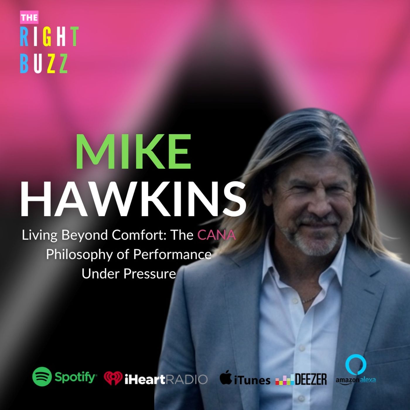 Mike Hawkins Podcast